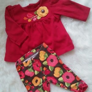 Baby girl red outfit . never worn 0 to 3 months